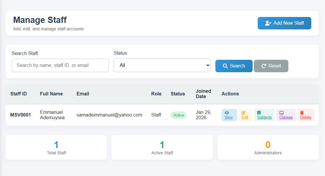 Manage staff tutorial